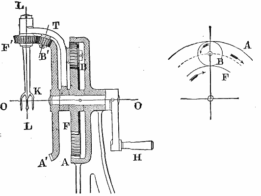 PLANETARY WHEEL TRAINS. Fig. 21