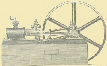 Six-horse Power Horizontal Cylinder Steam Engine