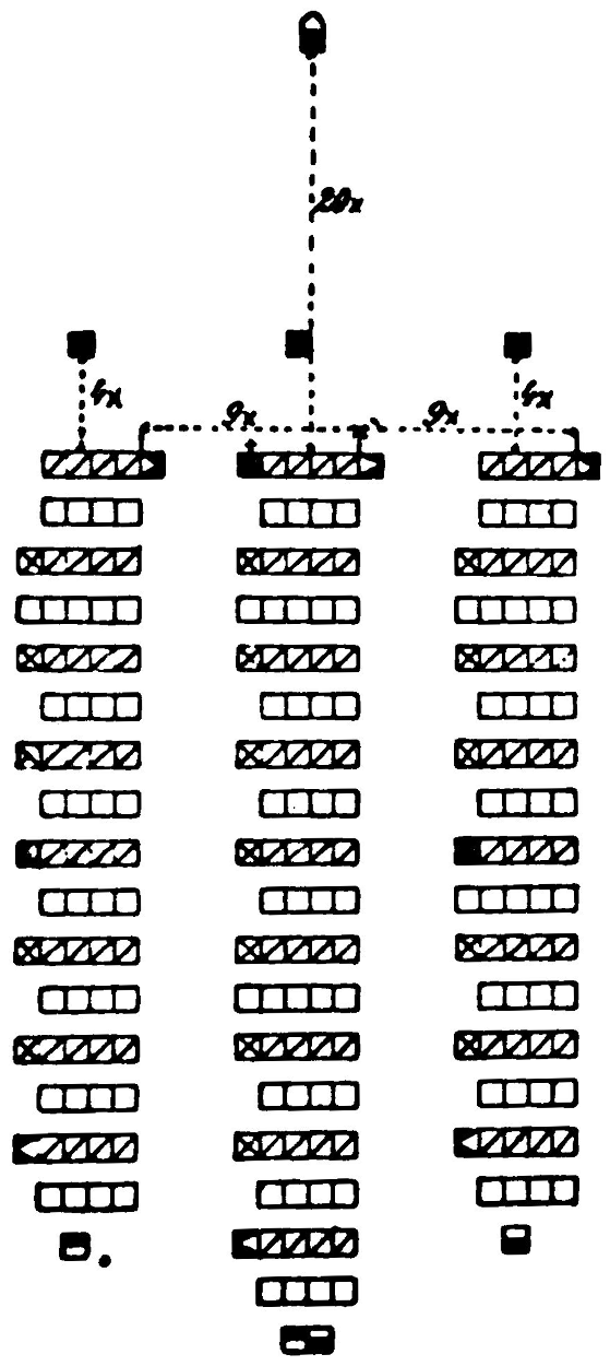 Company Column