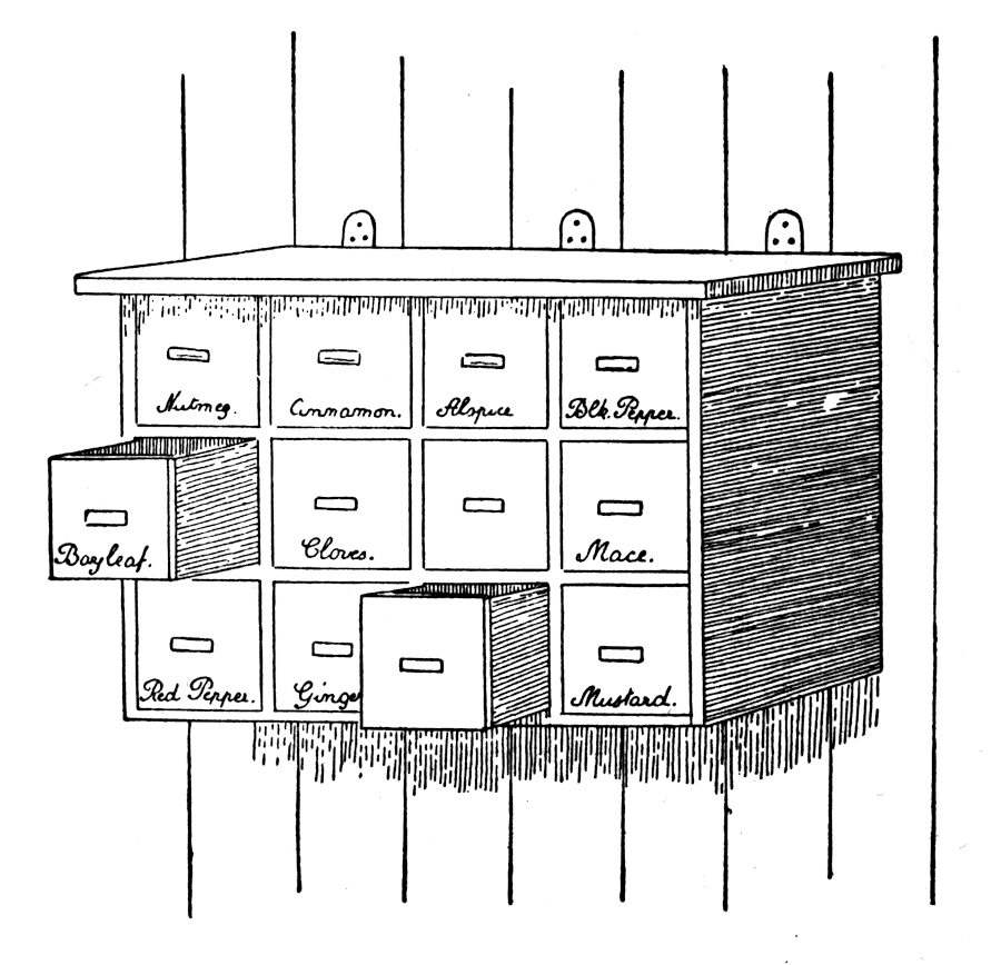 wall cabinet