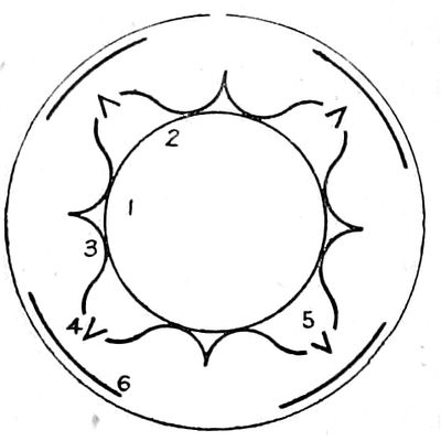 Cross section plan of ventilator