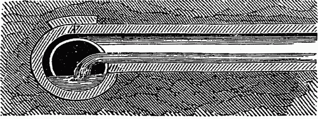 Illustration: Fig. 34 - SECTIONAL VIEW OF JOINT.