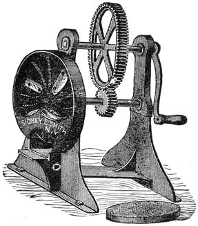 Fig. 14. Cocoanut Slicer and Shredder.