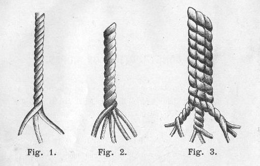 Fig. 1.  Fig. 2.  Fig. 3.