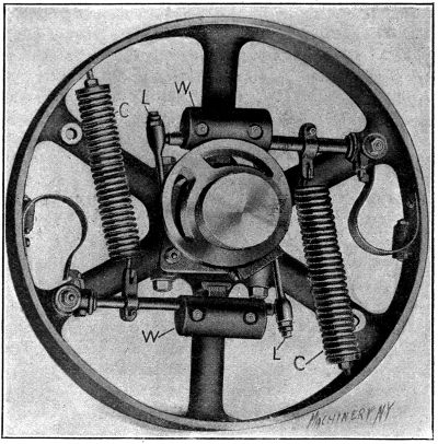 Shaft Governor for High-speed Engine