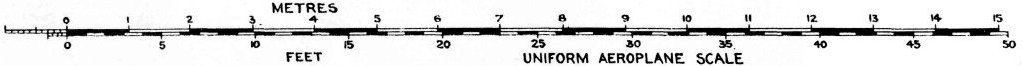 Uniform Aeroplane Scale