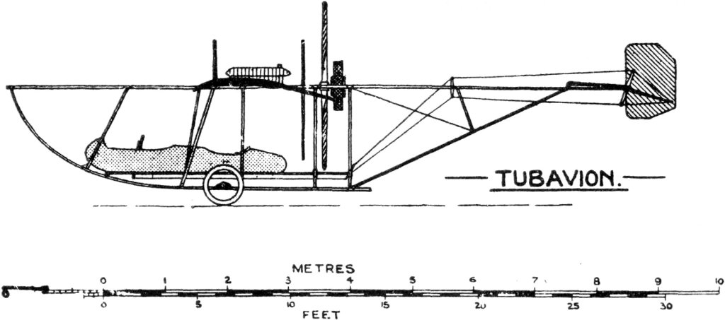 TUBAVION. Uniform Aeroplane Scale