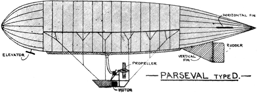 PARSEVAL TYPE D.