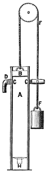 Huyghens's Engine