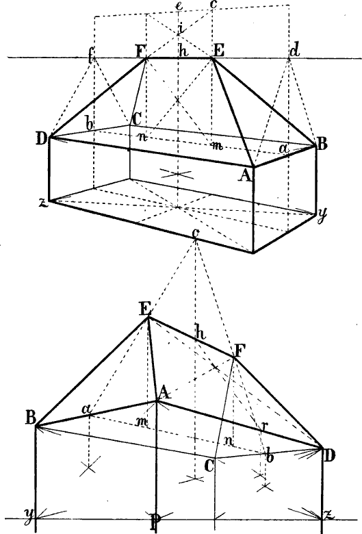 Fig. 48/49